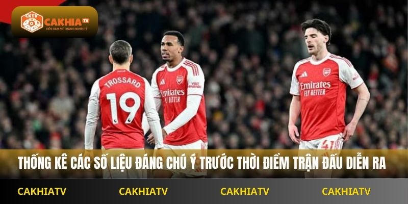 Thống kê các số liệu đáng chú ý trước thời điểm trận đấu diễn ra